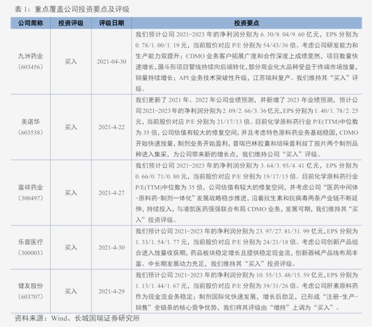 安信国际-理士国际-0842.HK-产能提升，多业务线未来可期-240409